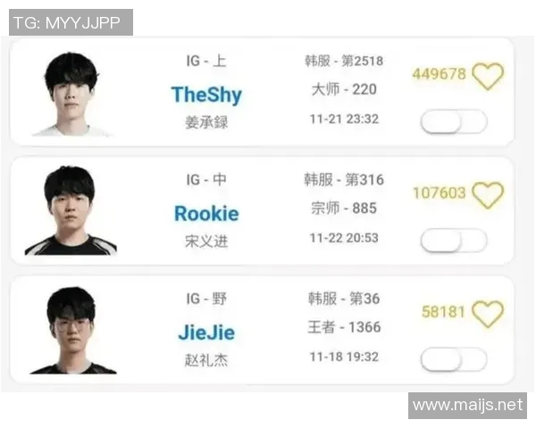 ig比赛人员-IG战队精英，比赛人员的风采-ig比赛人员
